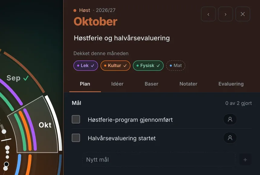 Faghjulet på mobil: månedsvisning med mål og fagområder som er dekket i oktober, demodata.